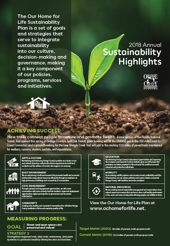 Destacados del Progreso de Sostenibilidad 2018 - Ecológico